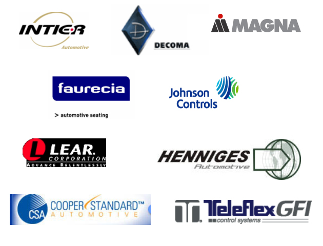 customerlist